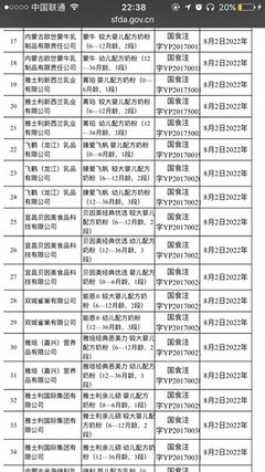 嬰幼兒配方乳粉新政落地 注冊制時(shí)代開啟，2018年起未注冊產(chǎn)品將退出市場